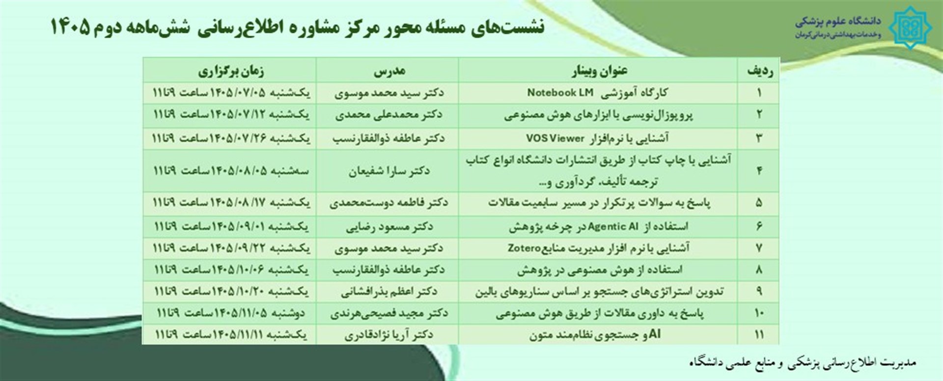 نشست های مسئله محور مرکز مشاوره اطلاع رسانی شش ماه